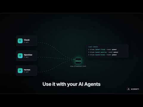 Using AI Locally with Ollama